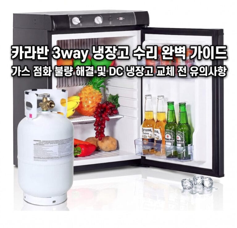 문이 열려 내부의 신선한 과일과 음료가 보이는 검은색 카라반 3way 냉장고와 그 앞에 나란히 놓인 하얀색 가스통 이미지. 화면 중앙에 '카라반 3way 냉장고 수리 완벽 가이드', '가스 점화 불량 해결 및 DC 냉장고 교체 전 유의사항'이라는 굵고 선명한 텍스트가 적혀 있습니다.