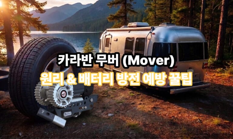 호숫가 숲속 캠핑장에 주차된 은색 카라반과 좌측 전면에 입체적으로 묘사된 타이어 밀착형 무버 롤러 장치. 중앙에 '카라반 무버 (Mover) 원리 & 배터리 방전 예방 꿀팁'이라는 한글 타이틀이 적힌 썸네일 이미지.
