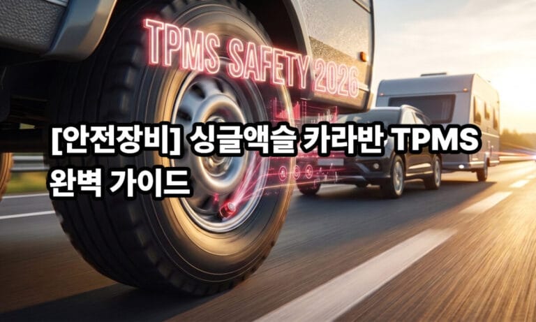 고속도로를 달리는 카라반 타이어 밸브에 장착된 TPMS 센서에서 붉은색 데이터 홀로그램이 빛나는 모습. 중앙에 'TPMS SAFETY 2026' 영문과 '[안전장비] 싱글액슬 카라반 TPMS 완벽 가이드'라는 한글 문구가 적힌 역동적인 썸네일 이미지.